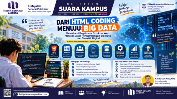 DARI HTML CODING MENUJU BIG DATA